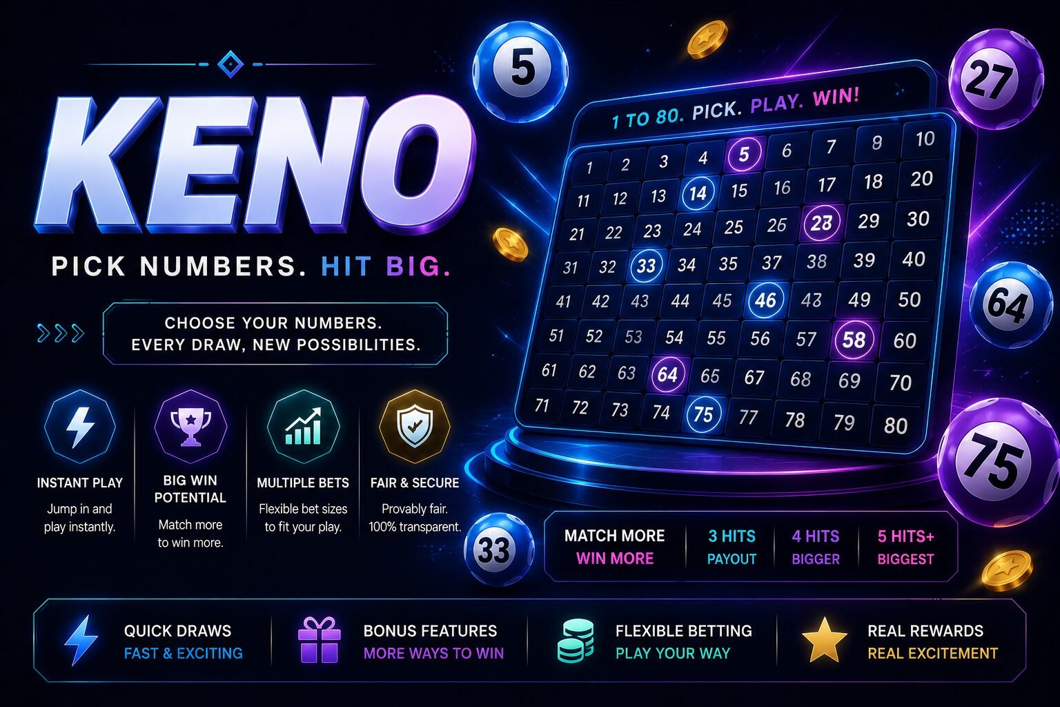 keno