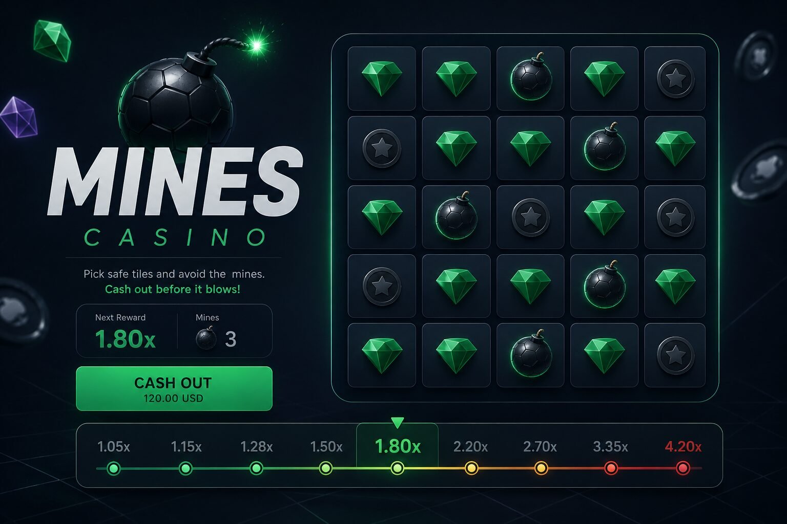 mines