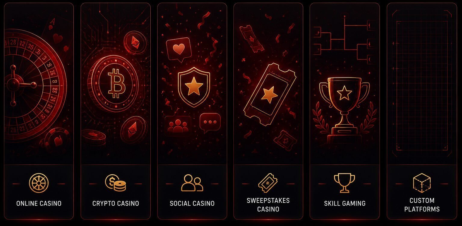 igaming verticles